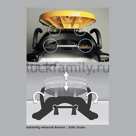 Снегокат KHW Snow Future