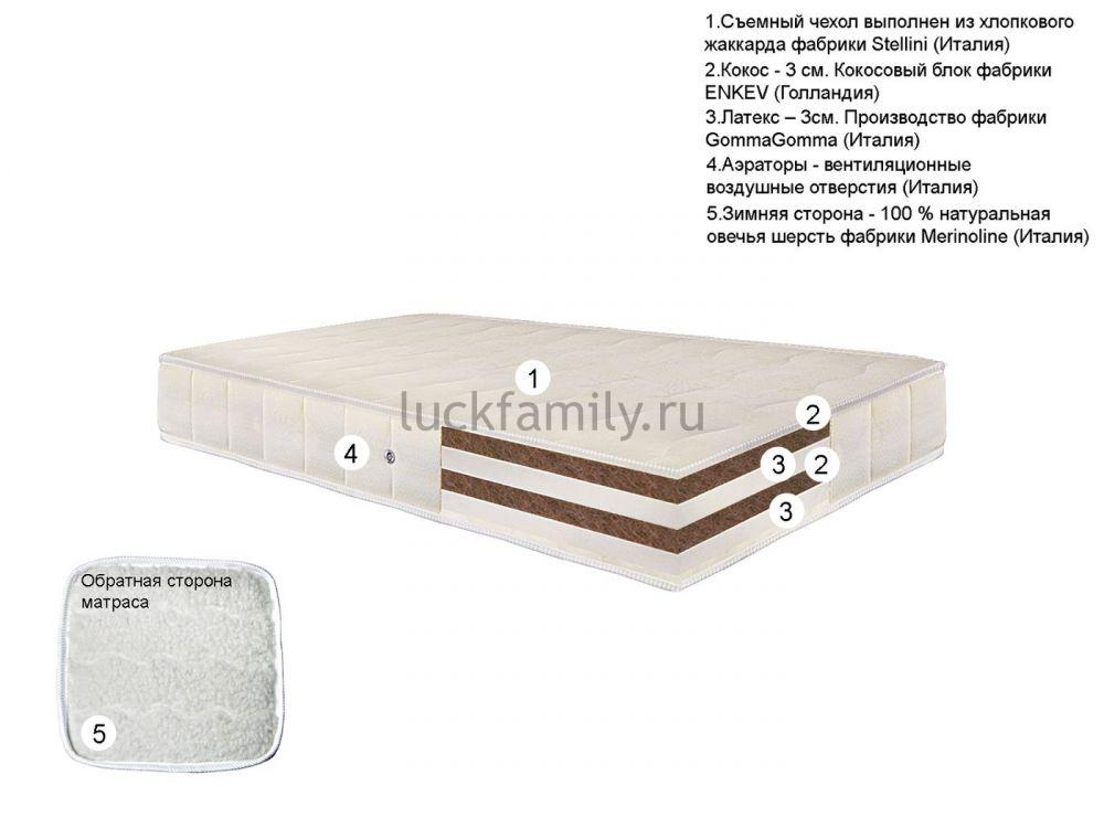 Детский матрас премиум класса SonniTex Tesoro 125х65