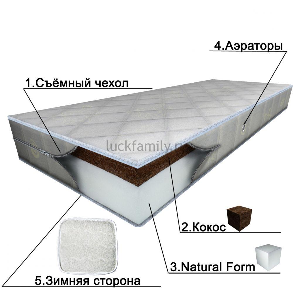 Детский матрас премиум класса SonniTex Amarena 140х70