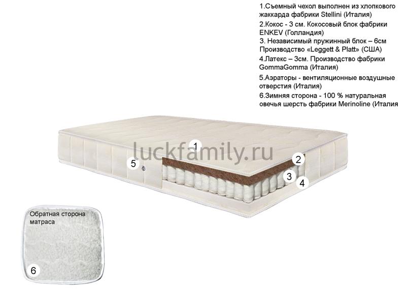 Детский матрас премиум класса SonniTex Incanto 140х70